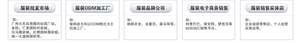 适合企业